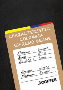 Colombian coffee Characteristics A4